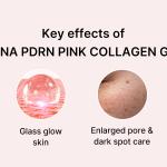 Medicube PDRN Pink Collagen Gel Mask 4 Sheets